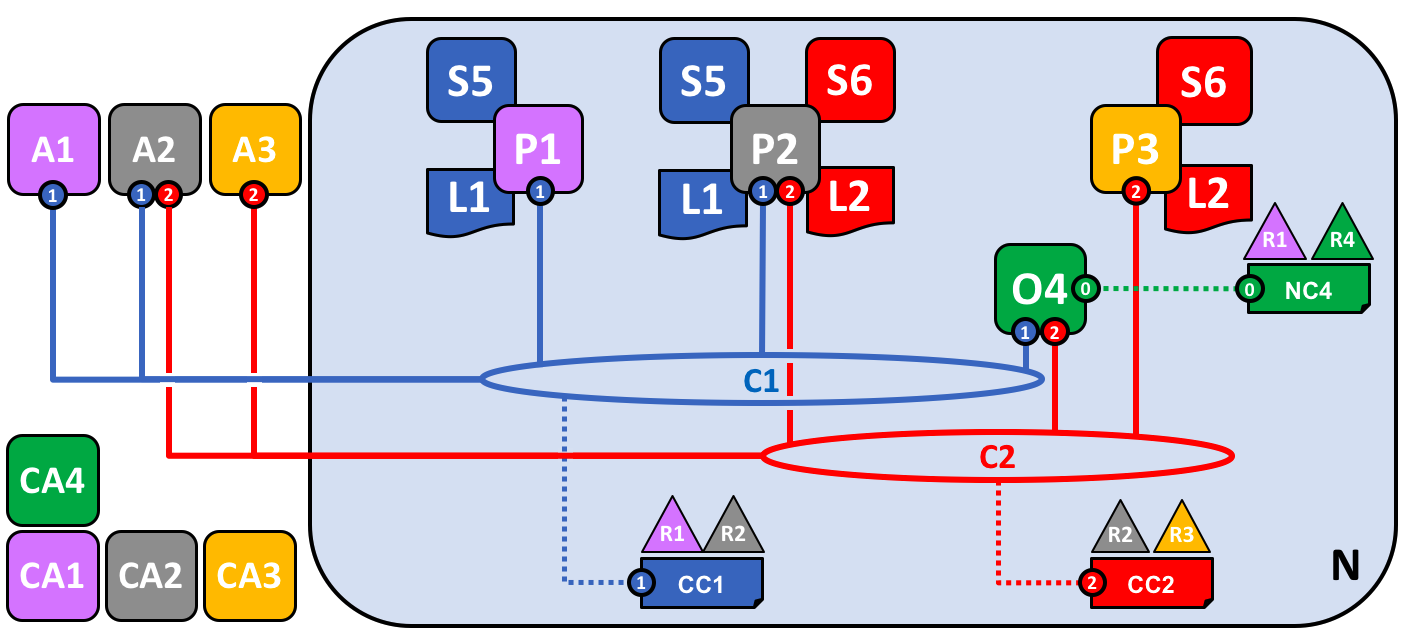 ../_images/network.diagram.1.png