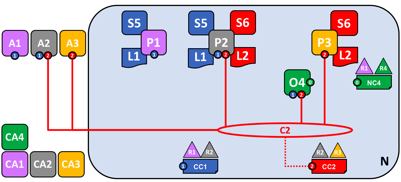 ../_images/network.diagram.12.png