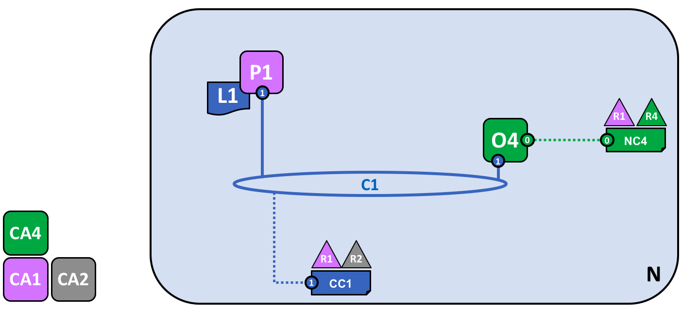 ../_images/network.diagram.5.png