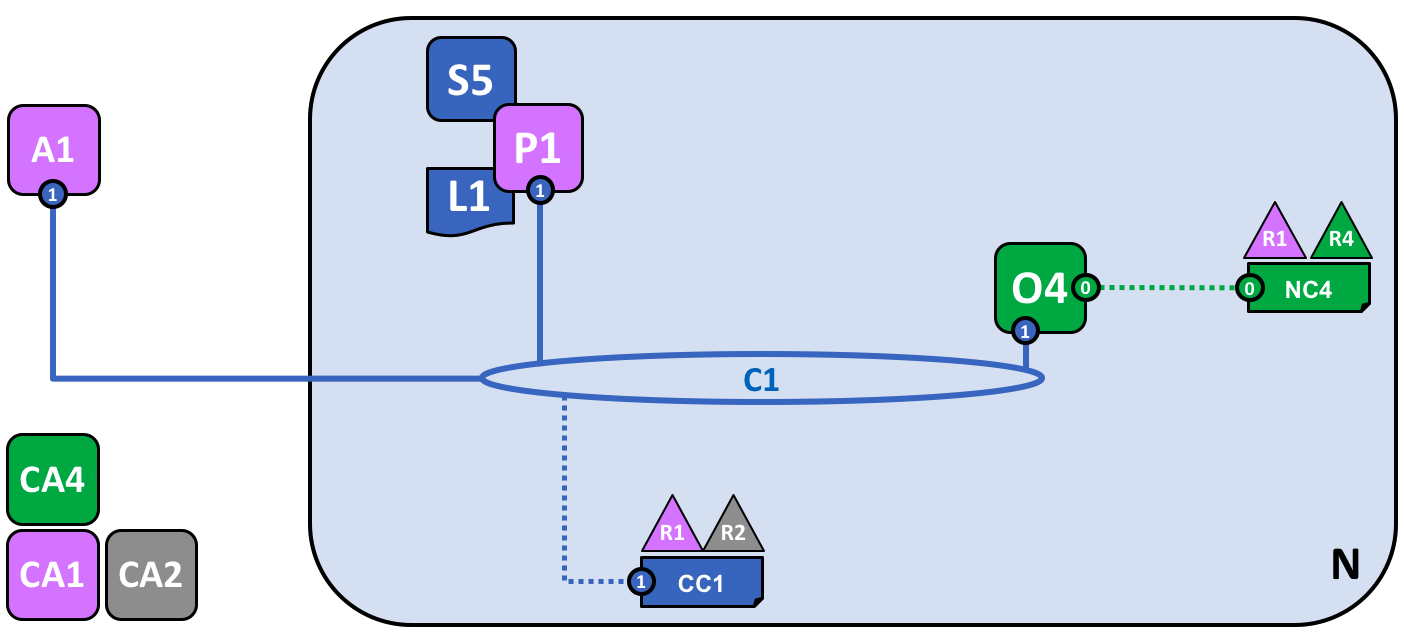 ../_images/network.diagram.6.png