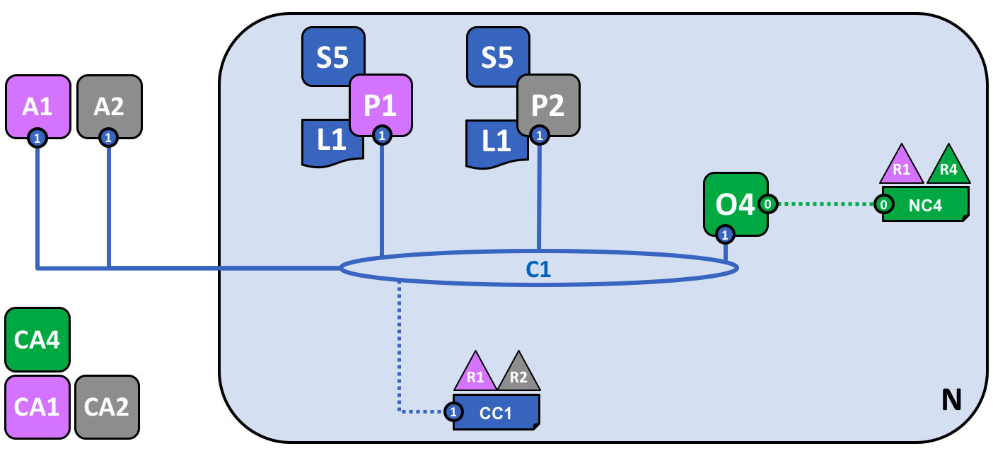 ../_images/network.diagram.7.png